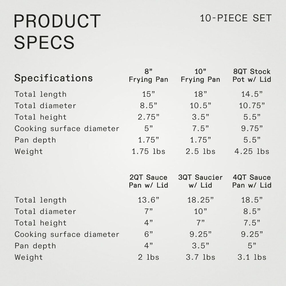 Made In 10-Piece Stainless Steel Cookware Set | Pro-Grade, 5-Ply, Made in Italy |Wiloria🍳🇮🇹 - Image 4