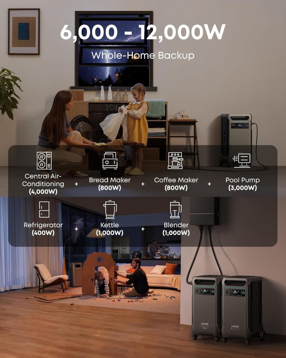 Unstoppable Power, Even During Outages – Anker SOLIX F3800 Plus  | Wiloria - Image 4