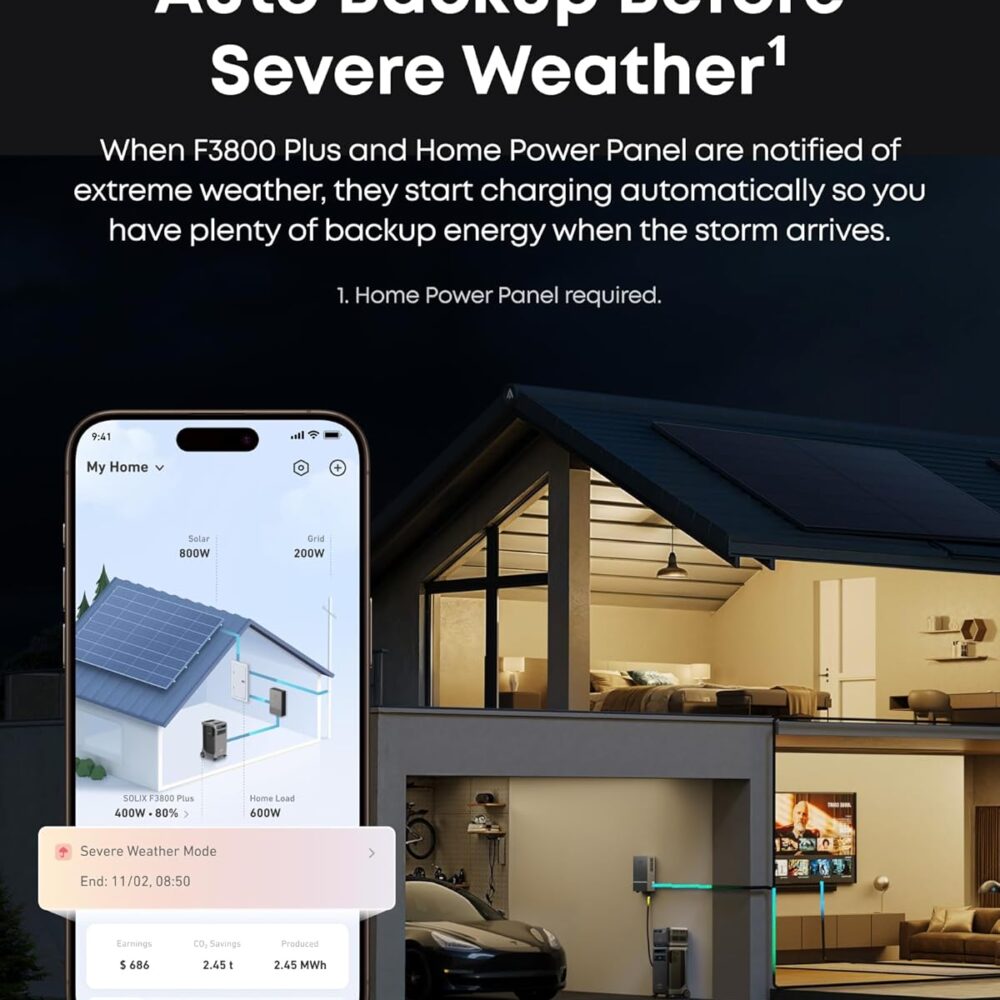 Unstoppable Power, Even During Outages – Anker SOLIX F3800 Plus  | Wiloria