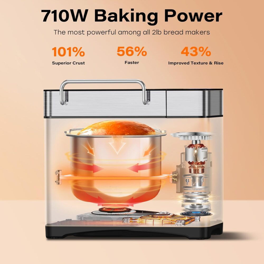 Wiloria | KBS Pro Stainless Steel Bread Machine – 2LB 17-in-1 XL Bread Maker - Image 4