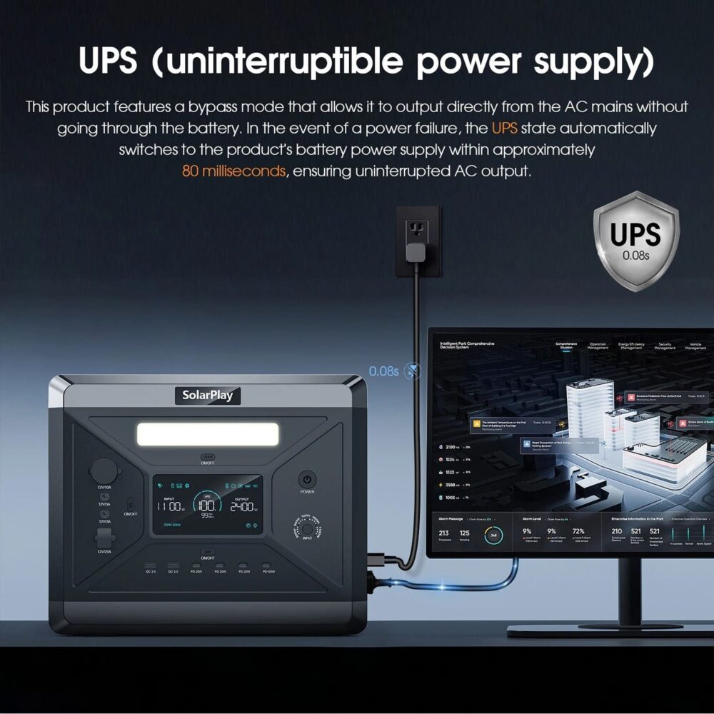 SOLARPLAY Q2501 – 2160Wh LiFePO4 Portable Power Station | 2400W Solar Generator for Garden & Outdoor Events | Wiloria